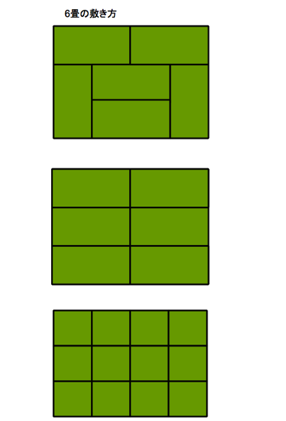 和室６畳の畳の敷き方