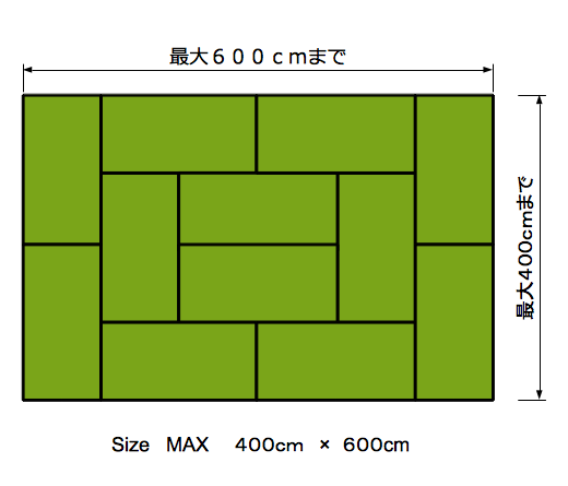 和室12畳の畳の敷き方